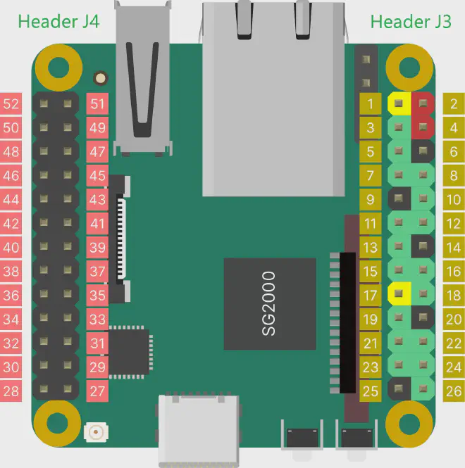Milk-V Duo S 26-pin header pinout